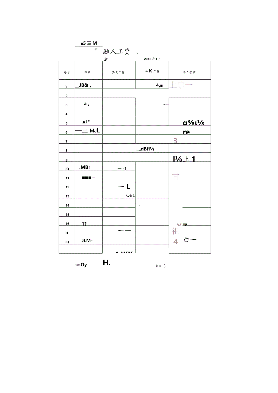 在职残疾人工资发放明细表（示例）.docx_第2页