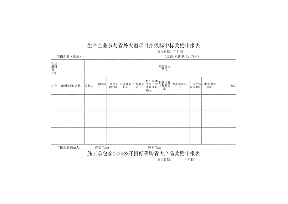 生产企业参与省外大型项目招投标中标奖励申报表.docx_第1页