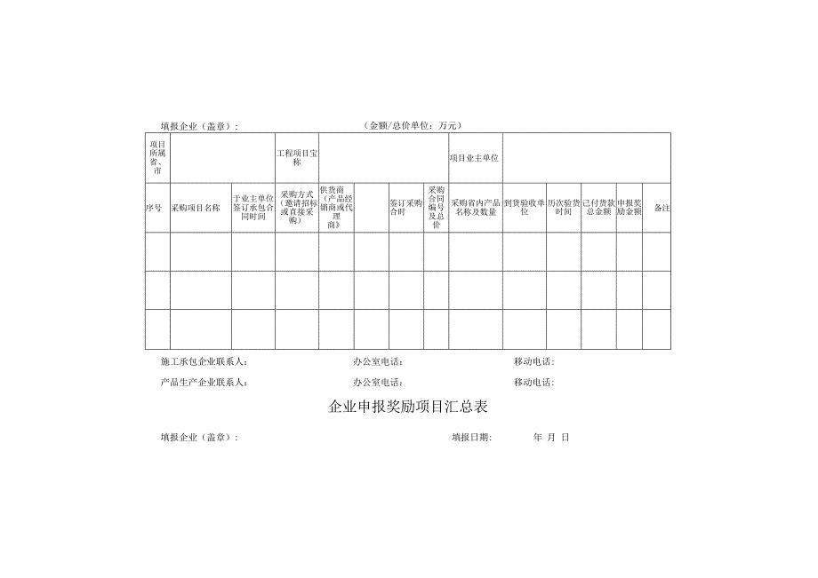 生产企业参与省外大型项目招投标中标奖励申报表.docx_第2页