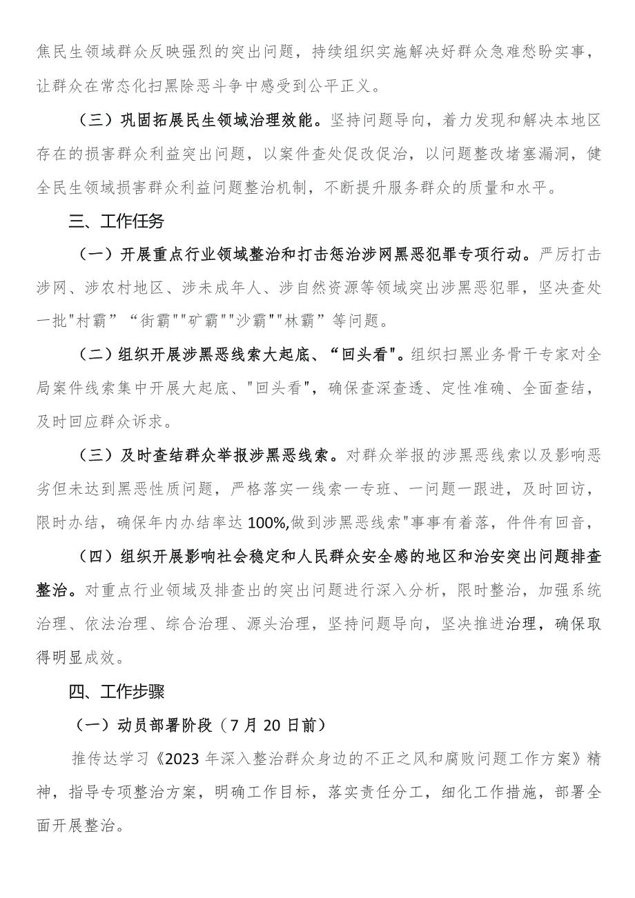 县城市管理综合执法局开展欺压百姓侵占集体利益等涉黑涉恶问题专项整治方案.docx_第2页