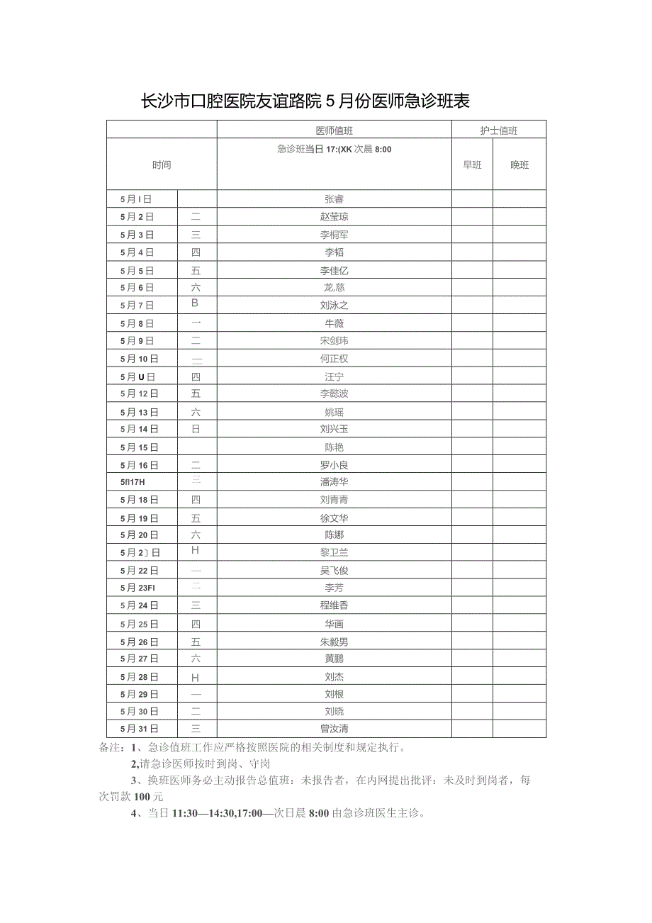 长沙市口腔医院友谊路院5月份医师急诊班表.docx_第1页