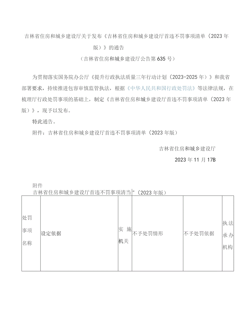 吉林省住房和城乡建设厅关于发布《吉林省住房和城乡建设厅首违不罚事项清单(2023年版)》的通告.docx_第1页