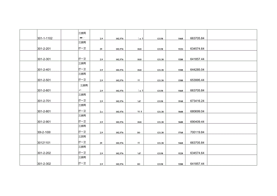 灌南县商品房“一房一价”价目表.docx_第3页