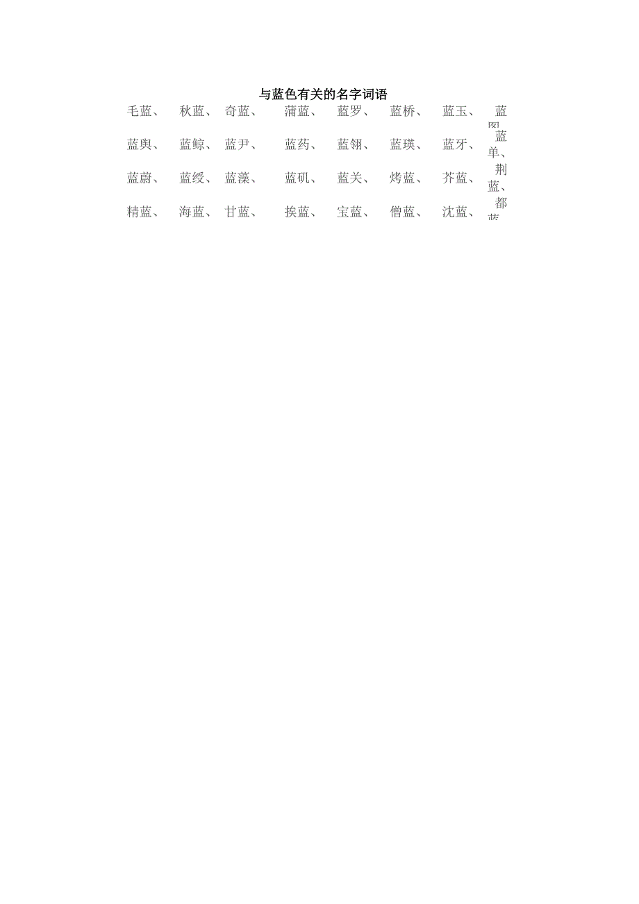 与蓝色有关的名字词语.docx_第1页