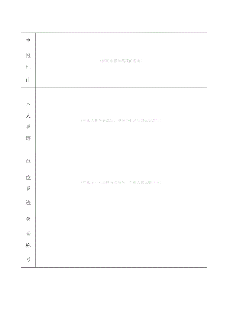 转换新动能转型新阶段第二十一届2023山东财经风云榜申报表.docx_第2页