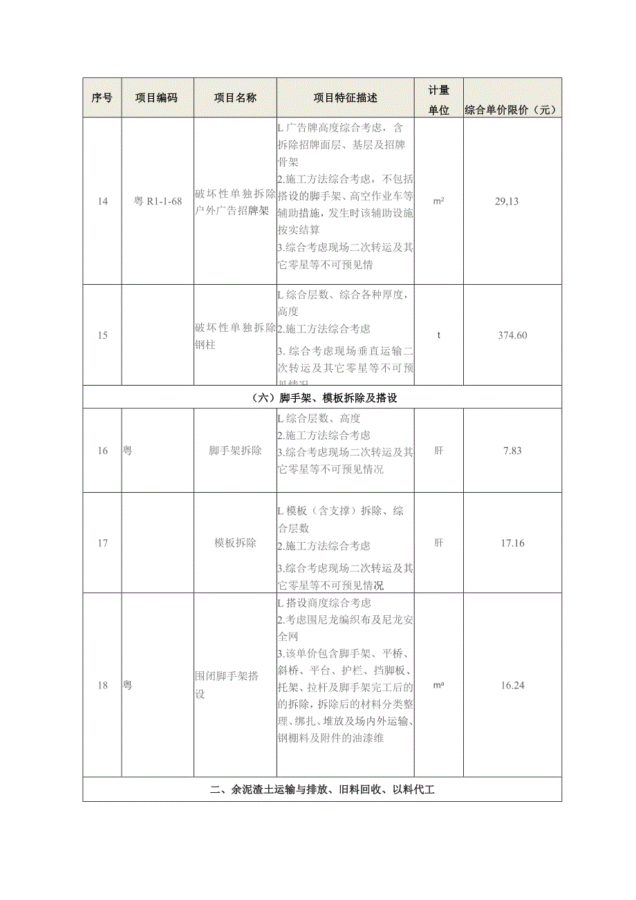 违法建构筑物拆除招标控制价综合单价表.docx_第3页