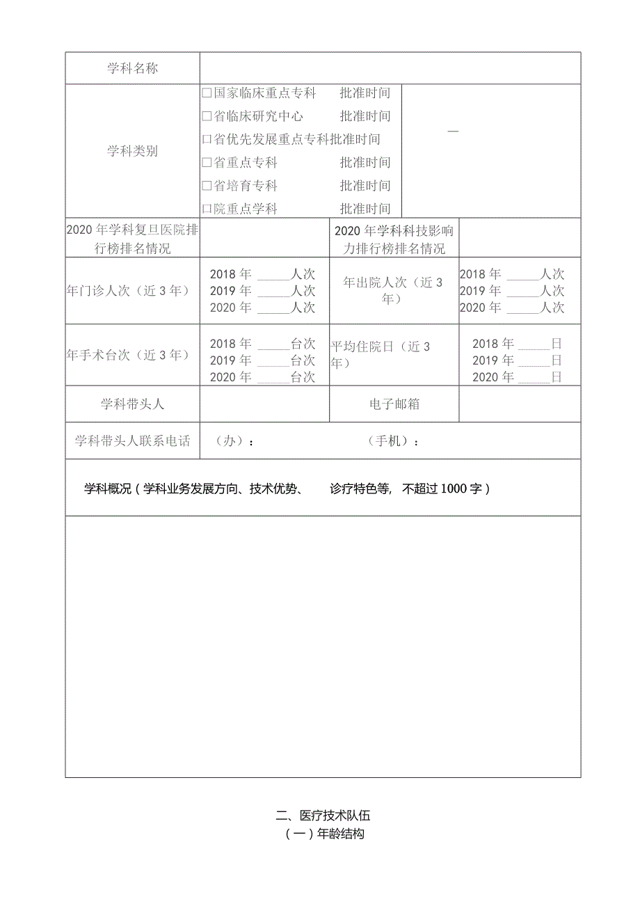 蚌埠医学院第一附属医院“登峰计划”学科建设项目申报书.docx_第3页