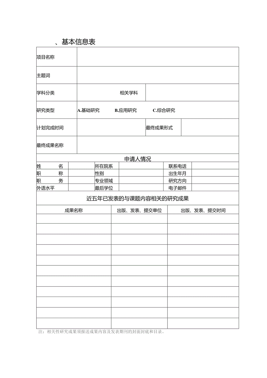 苏州大学青年教师后期资助项目申请书.docx_第3页