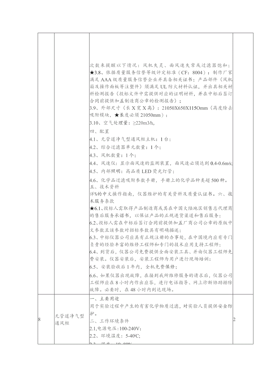 采购项目服务需求及技术要求.docx_第2页