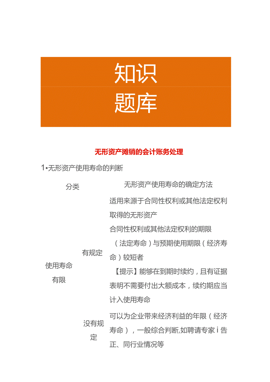 无形资产摊销的会计账务处理.docx_第1页