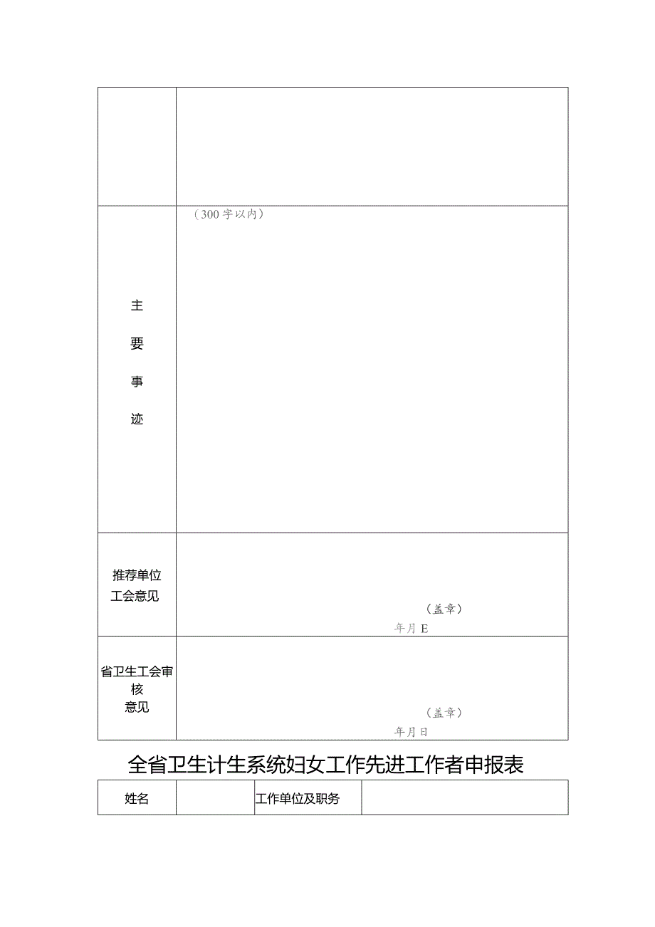 省卫生计生系统三八红旗集体、三八红旗手、妇女工作先进工作者名额分配表.docx_第3页