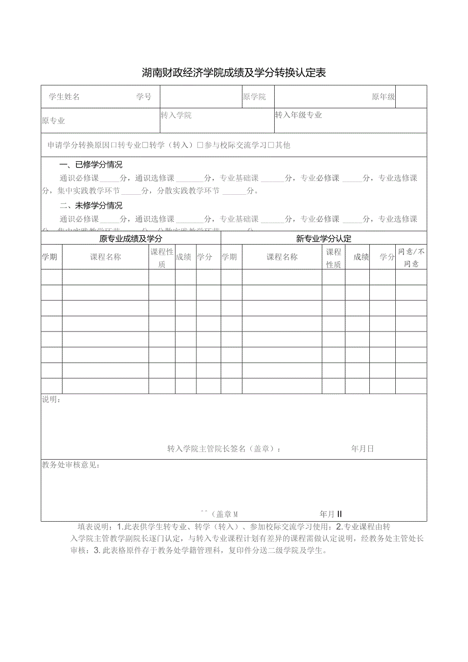 湖南财政经济学院成绩及学分转换认定表.docx_第1页