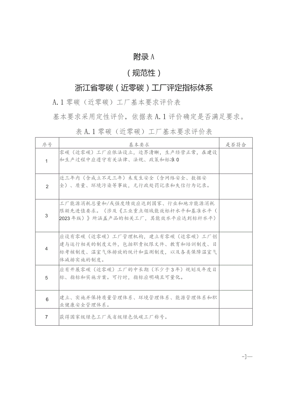 浙江省零碳（近零碳）工厂评定指标体系、工厂温室气体源、必要的证明材料.docx_第1页