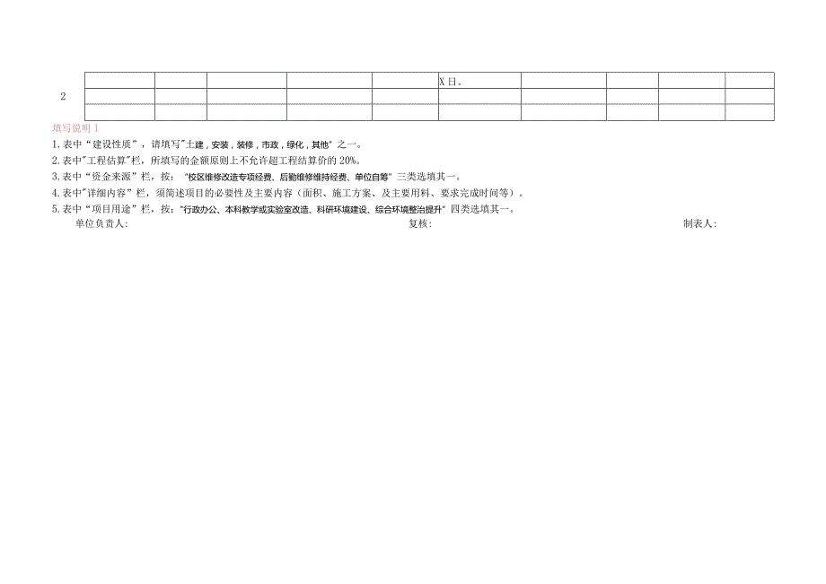 XX科技大学2024年小型维修改造工程项目计划申报表(2023年).docx_第2页