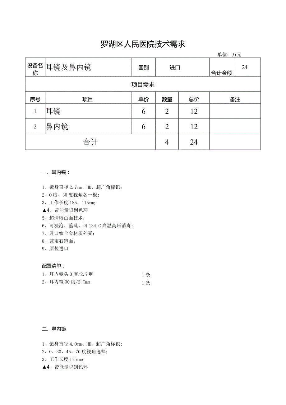 罗湖区人民医院技术需求.docx_第1页