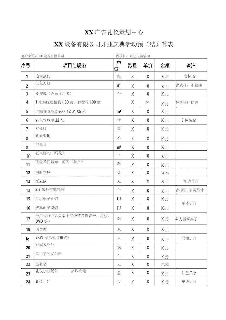 XX广告礼仪策划中心XX设备有限公司开业庆典活动预（结）算表（2023年）.docx_第1页