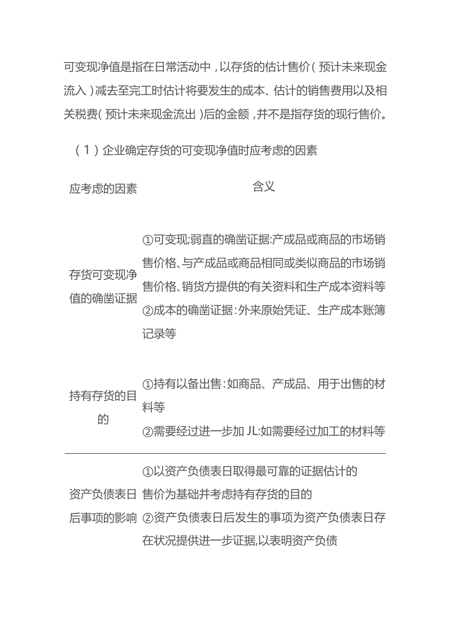 按计划成本计价的原材料的会计账务处理.docx_第3页