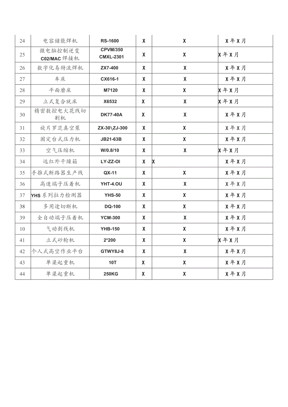 XX开关设备有限责任公司企业生产及试验设备一览表（2023年）.docx_第2页