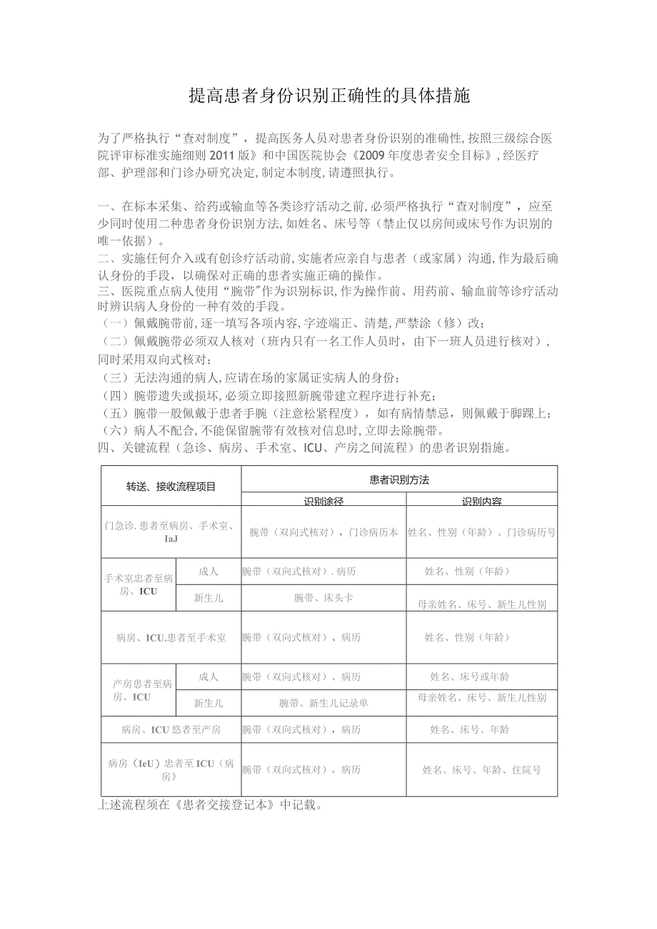 提高患者身份识别正确性的具体措施.docx_第1页