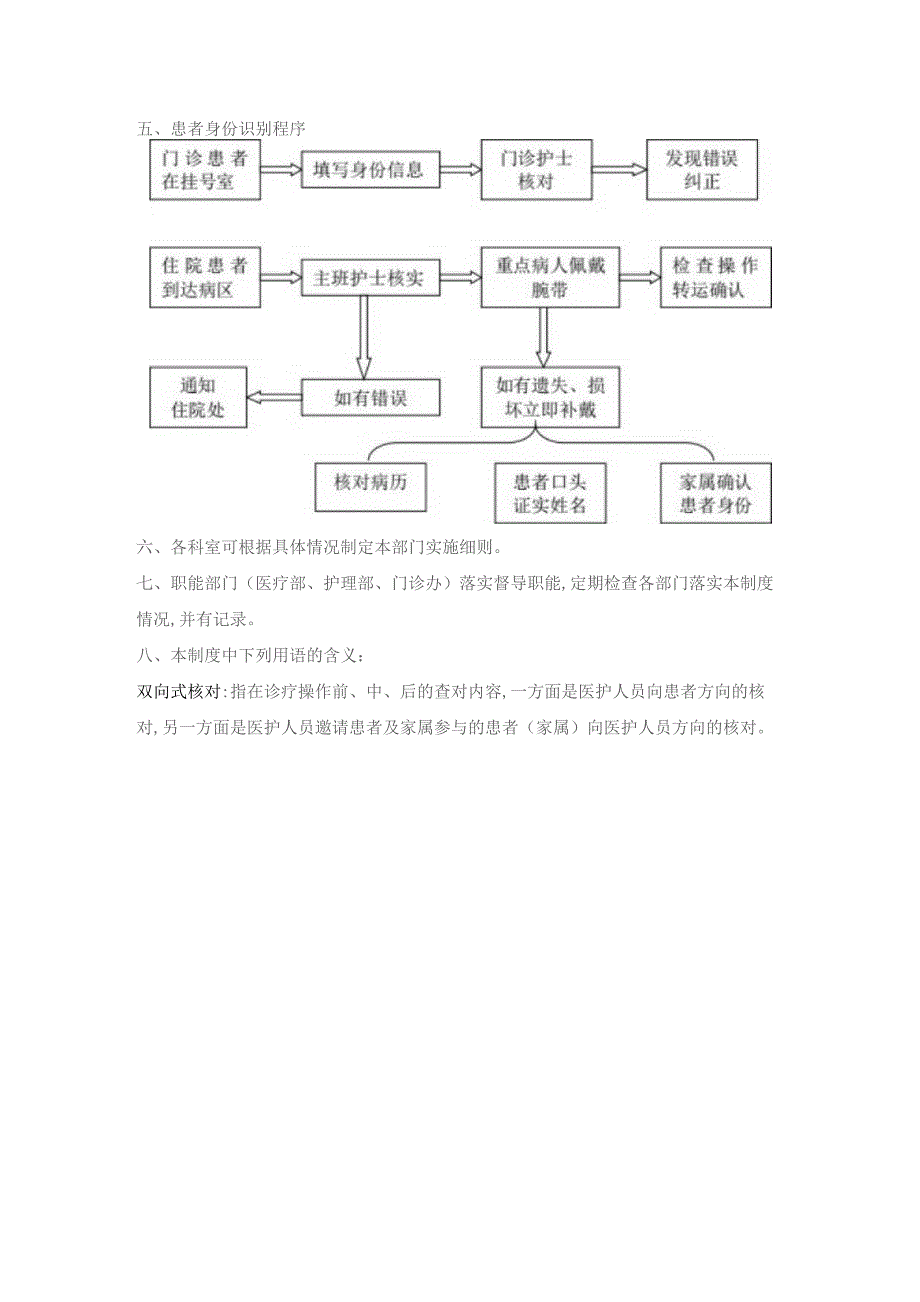 提高患者身份识别正确性的具体措施.docx_第2页