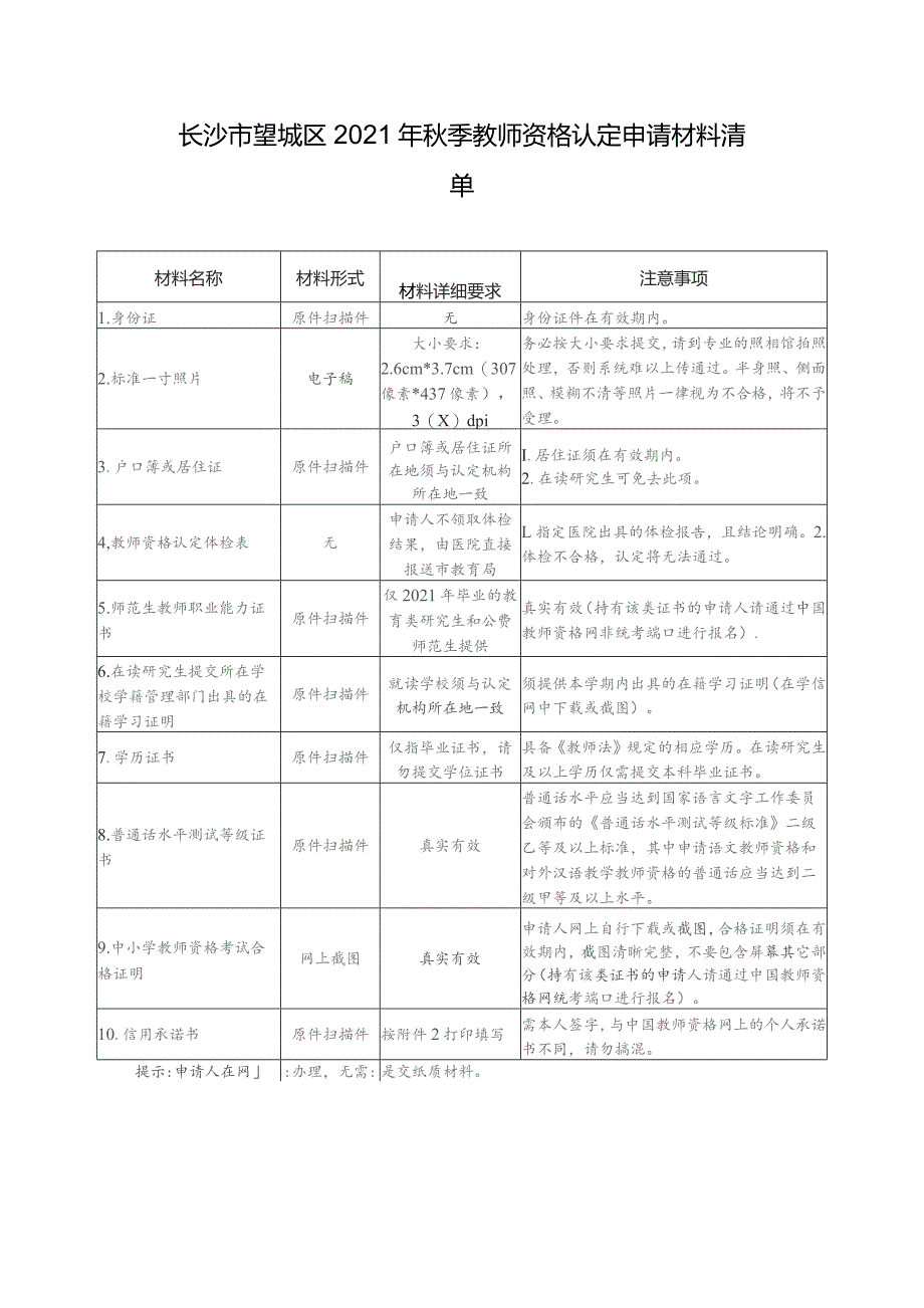 长沙市望城区2021年秋季教师资格认定申请材料清单.docx_第1页