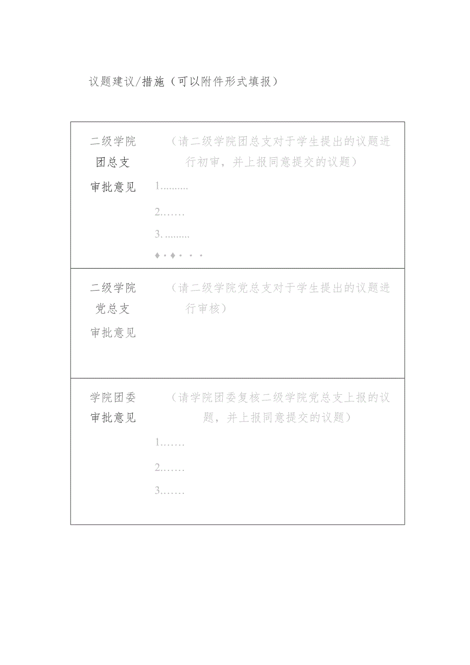 苏州大学应用技术学院青年学生议校会议题审批表.docx_第2页