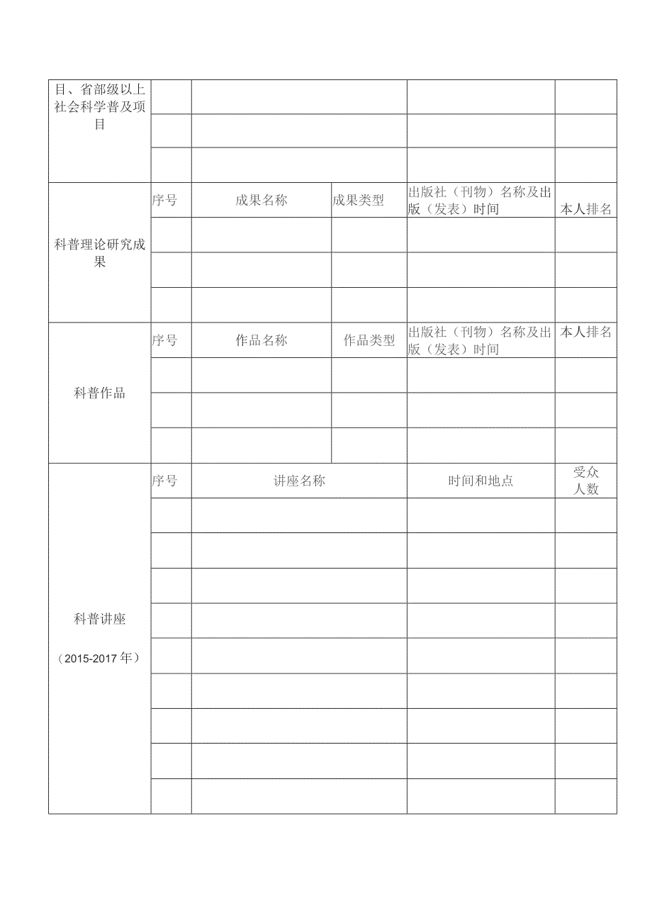 重庆市社会科学普及专家信息采集表.docx_第2页