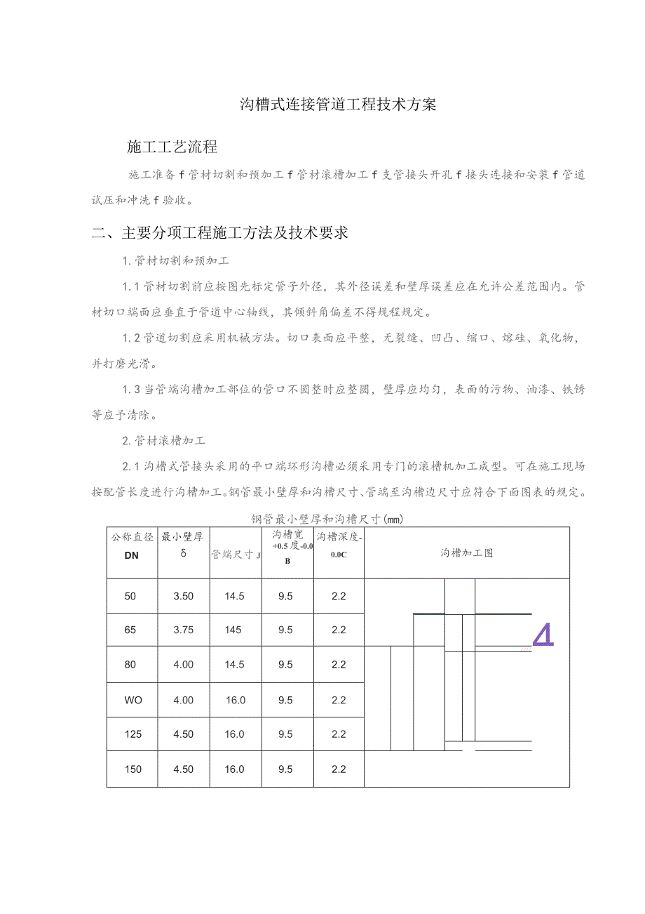 沟槽式连接管道工程技术方案.docx_第1页