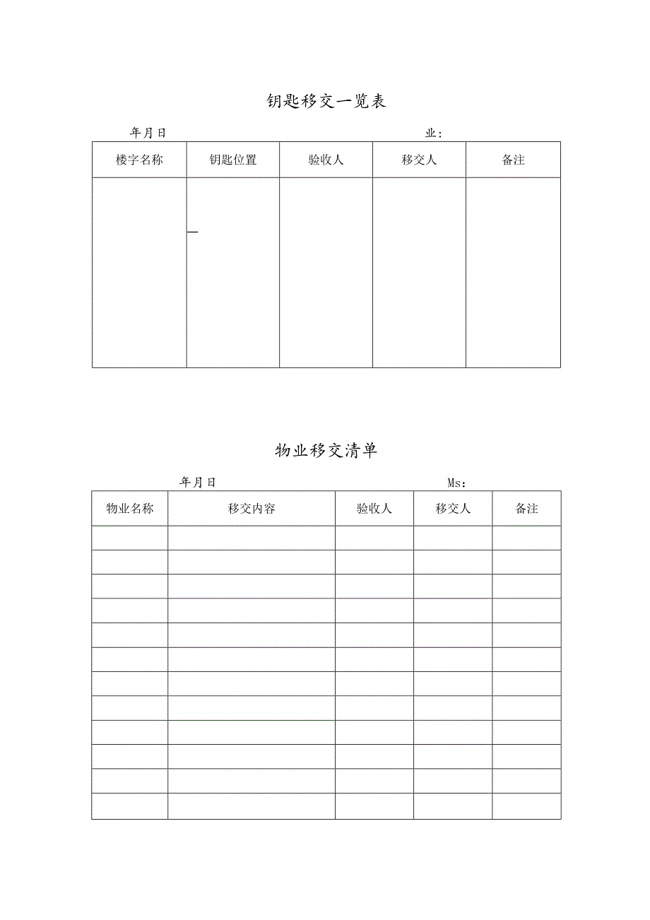 物管移交一览表.docx_第1页