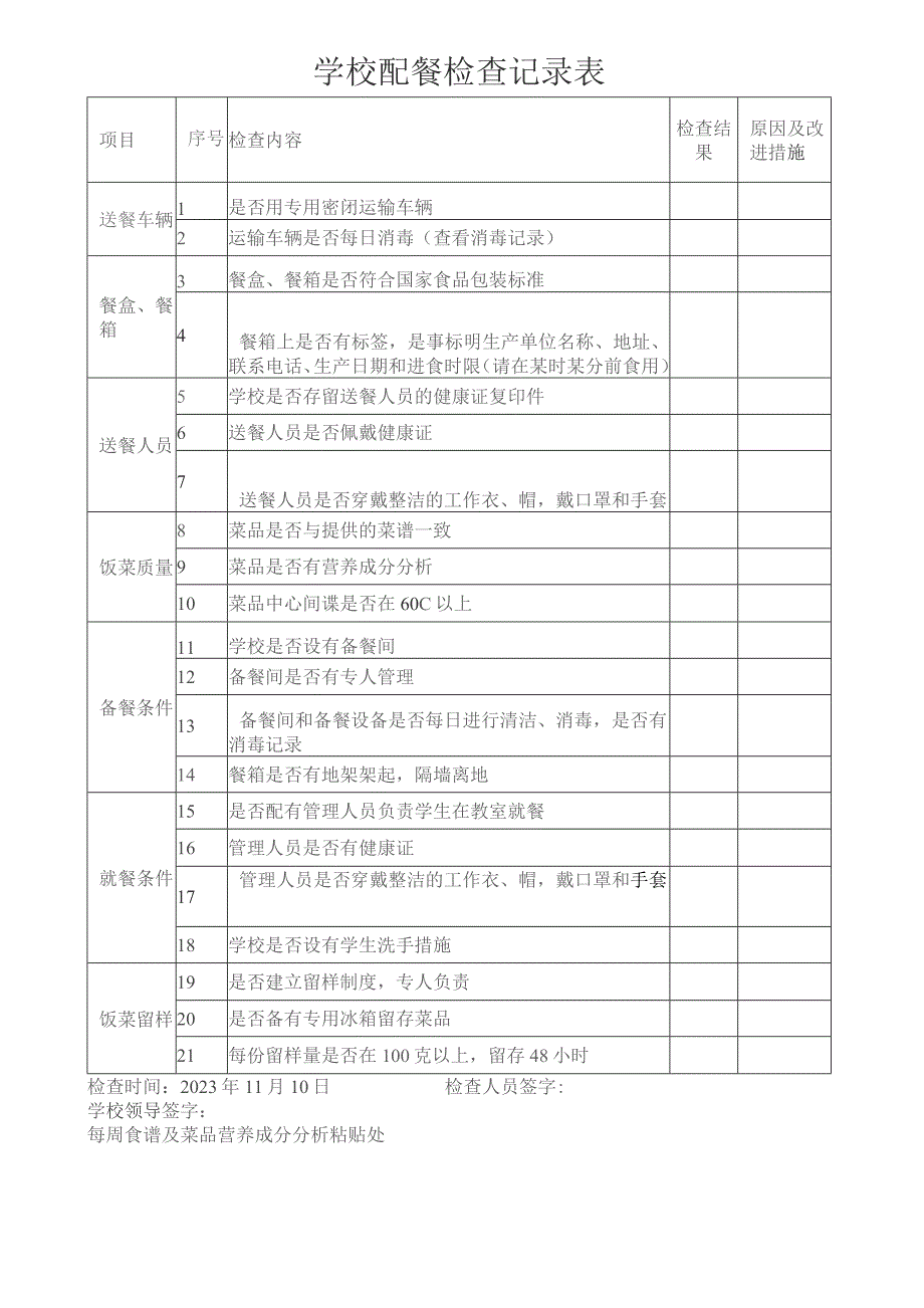 学校配餐检查记录表.docx_第1页