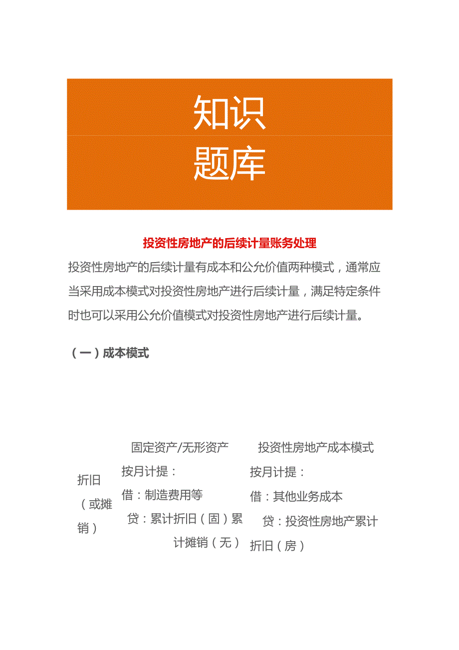 房地产的后续计量的账务处理.docx_第1页