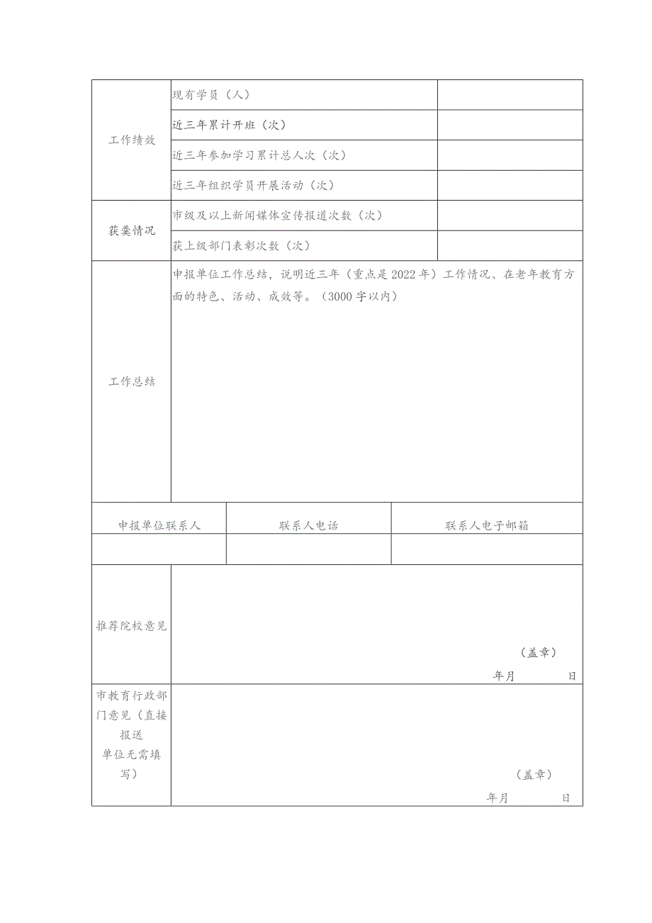 省级示范性老年大学、老年学校及老年学习中心申报表.docx_第2页