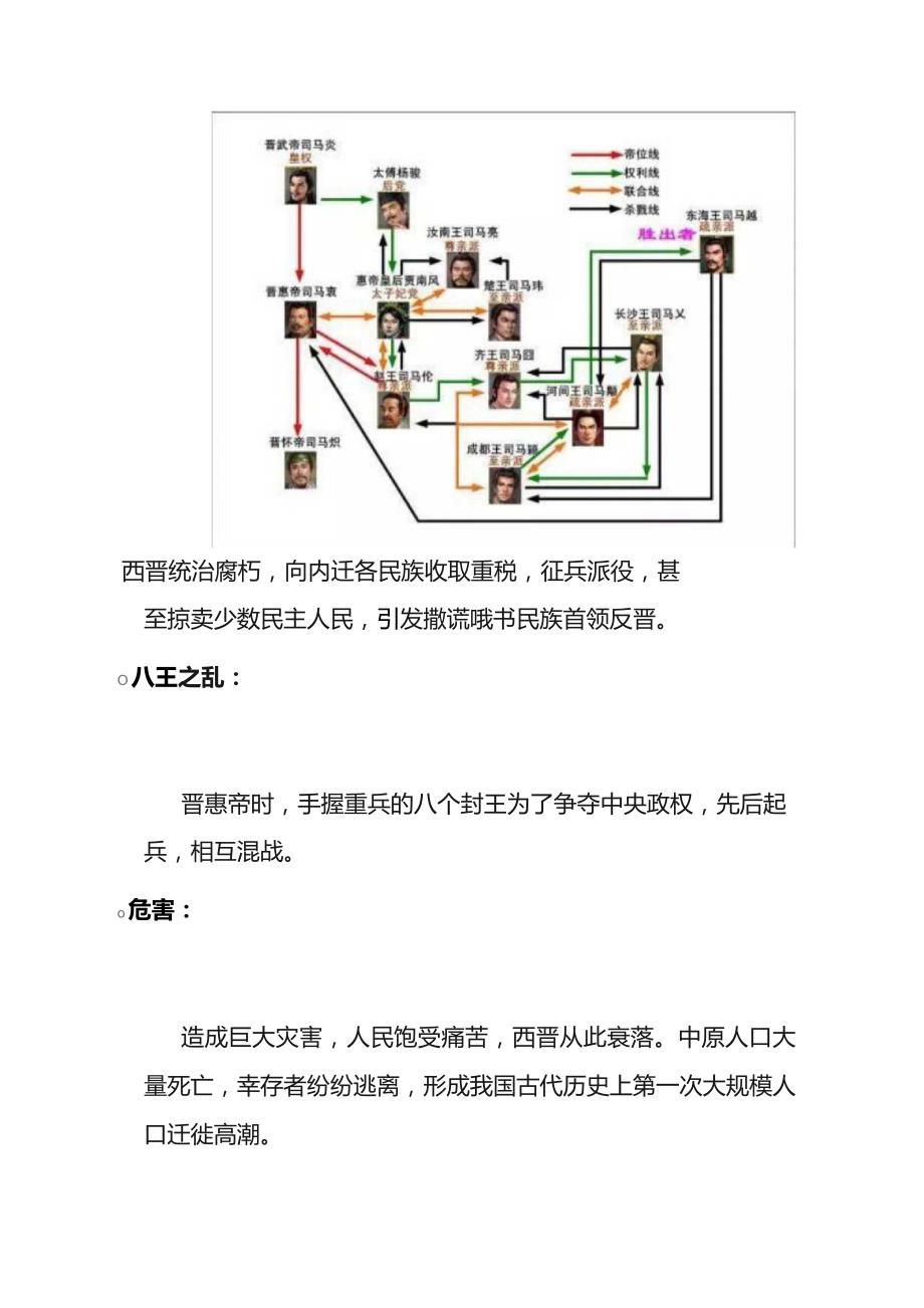 第17课 西晋的短暂统一和北方各族的内迁（知识题库）.docx_第2页