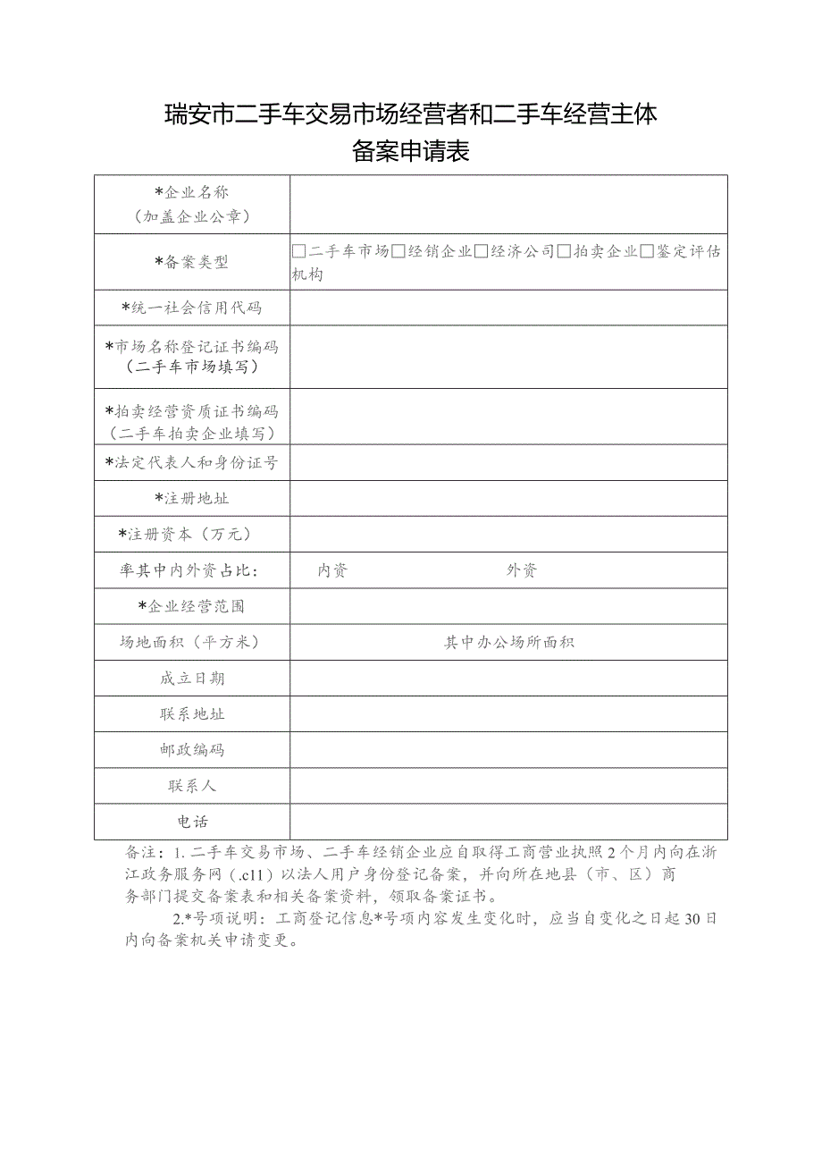 瑞安市二手车交易市场经营者和二手车经营主体备案申请表.docx_第1页