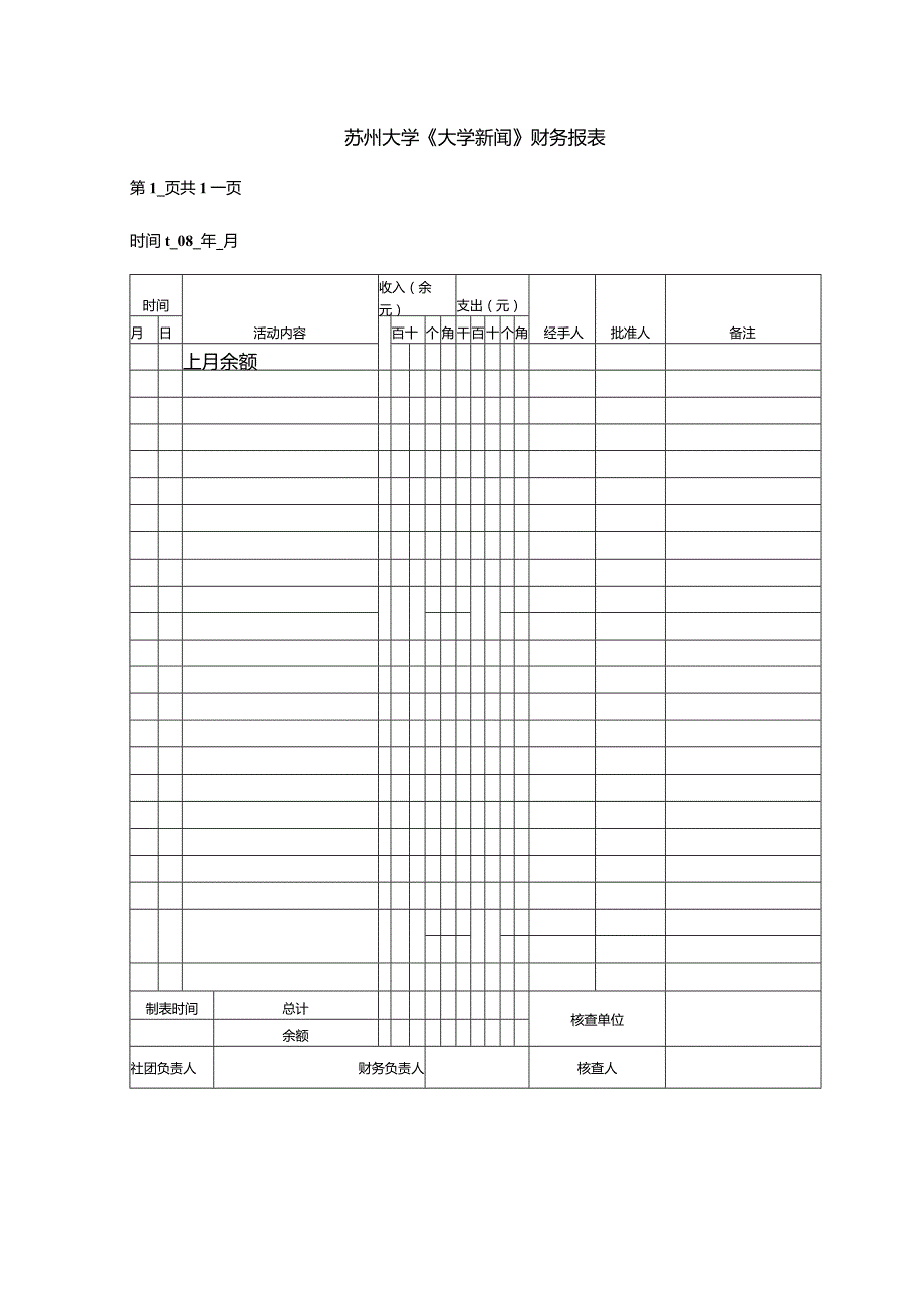 苏州大学《大学新闻》财务报表.docx_第1页