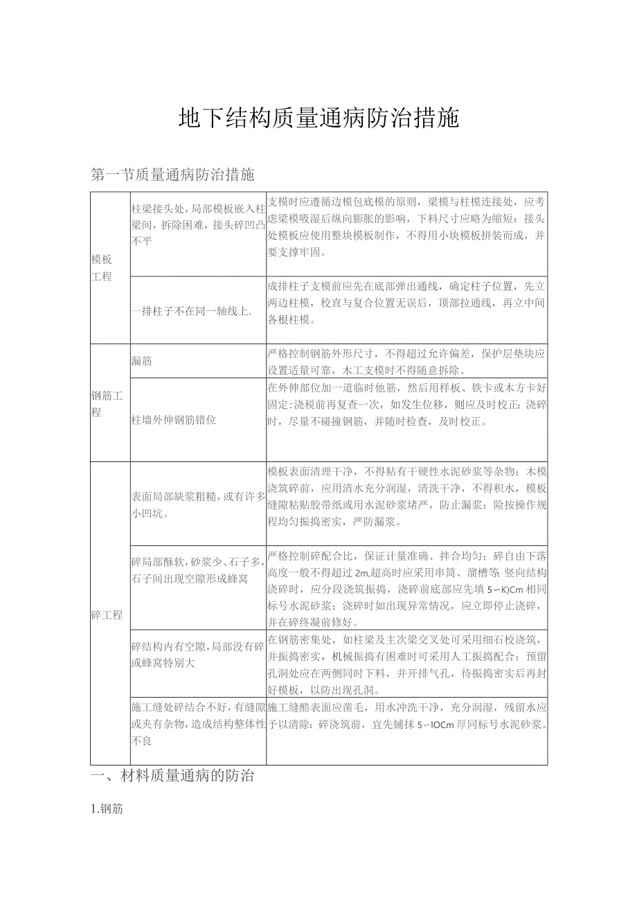 地下结构质量通病防治措施.docx_第1页