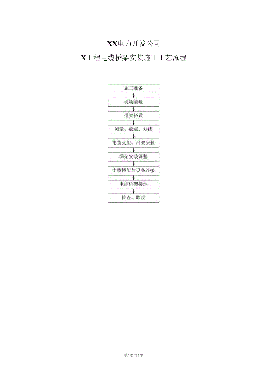 XX电力开发公司X工程电缆桥架安装施工工艺流程（2023年）.docx_第1页