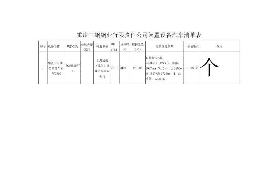 重庆三钢钢业有限责任公司闲置设备汽车清单表.docx_第1页