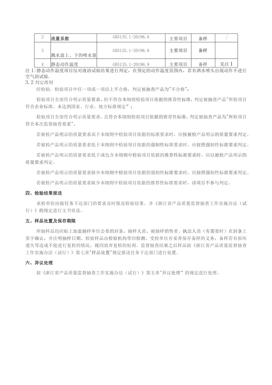 海宁市市场监督管理局2023年海宁市洒水喷头产品质量监督抽查实施细则.docx_第2页