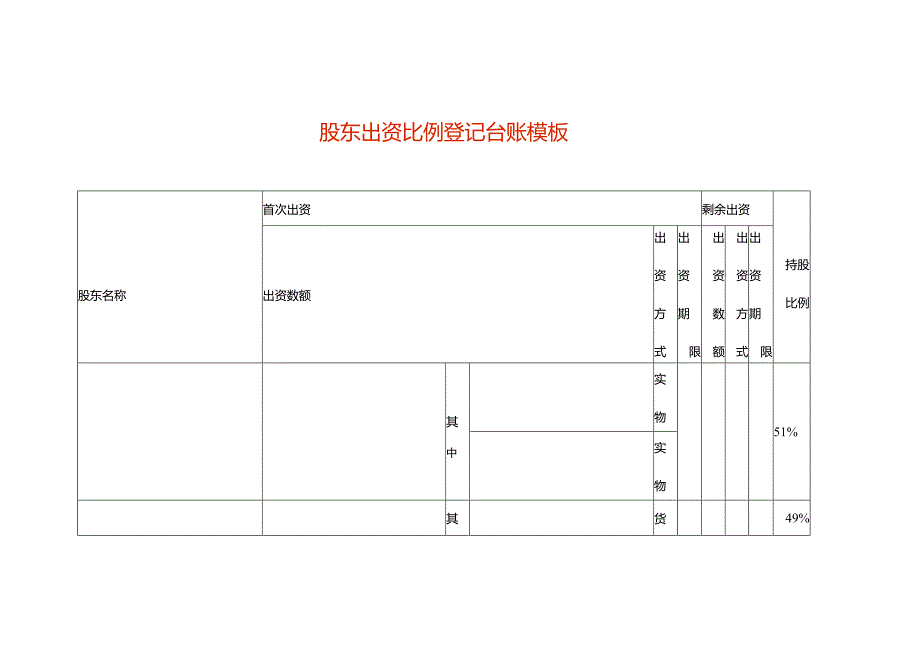 股东出资比例登记台账模板.docx_第1页