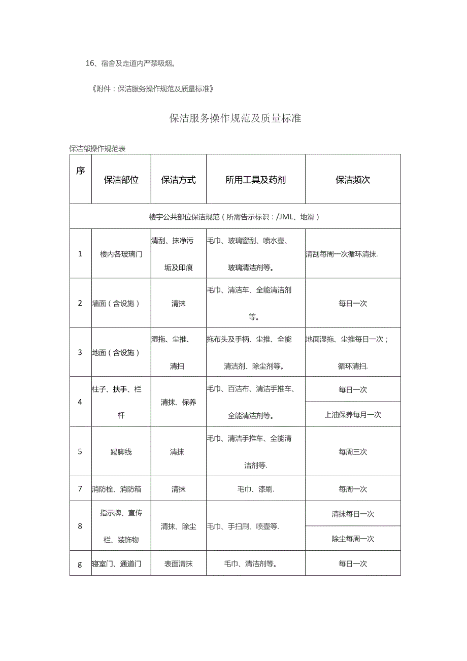 学生宿舍管理规定.docx_第2页