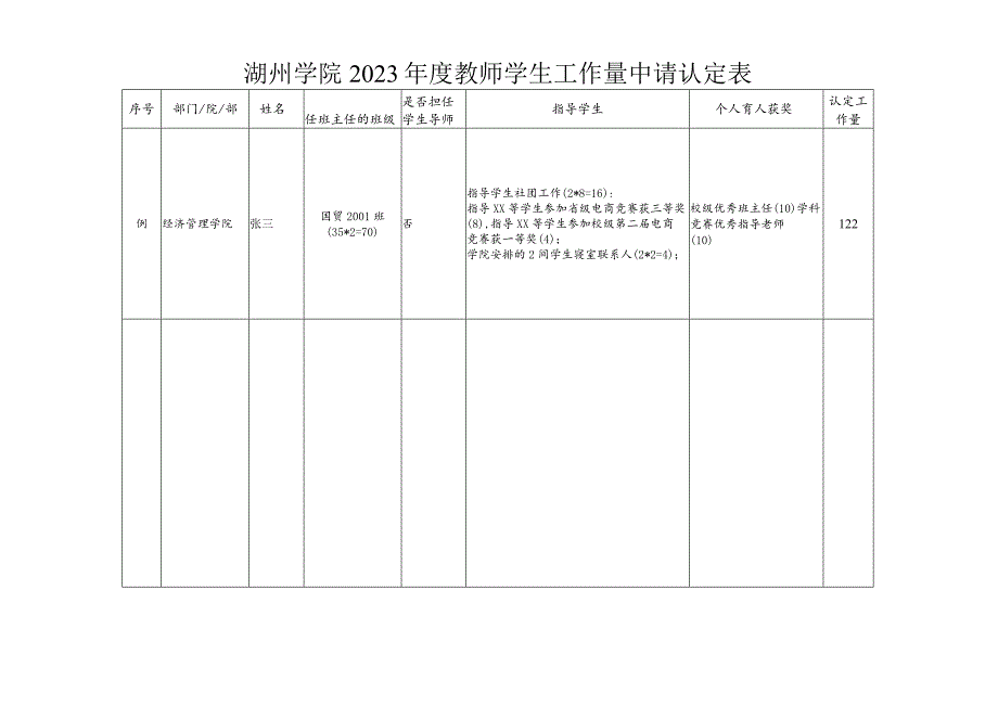 湖州学院2023年度教师学生工作量申请认定表.docx_第1页