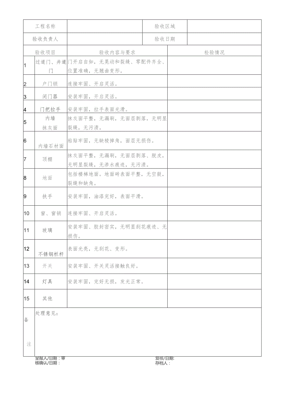 室内公共公用部位工程验收标准.docx_第2页