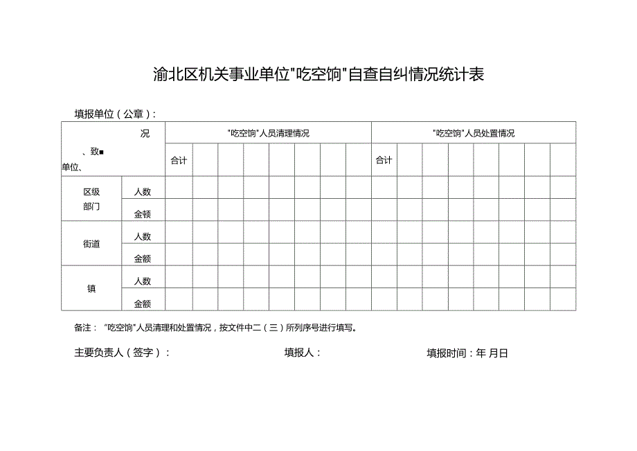 渝北区机关事业单位“吃空饷”自查自纠情况统计表.docx_第1页