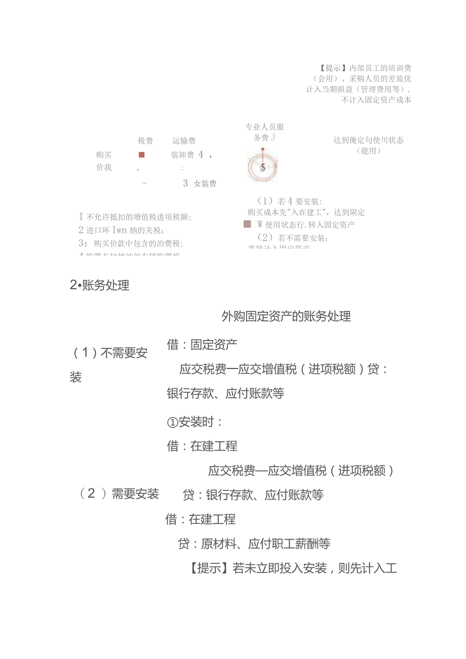 固定资产取得的会计账务处理流程.docx_第2页