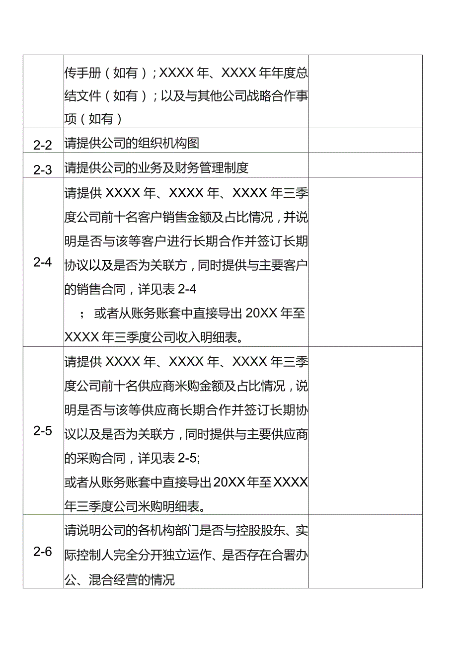 尽职调查清单模板.docx_第3页