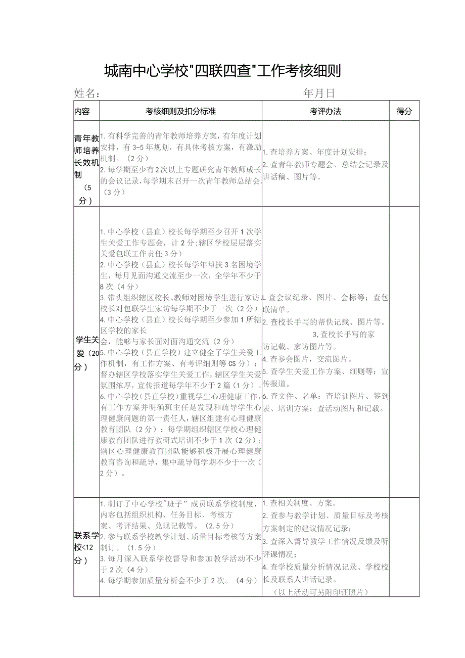 城南中心学校“四联四查”工作考核细则.docx_第1页