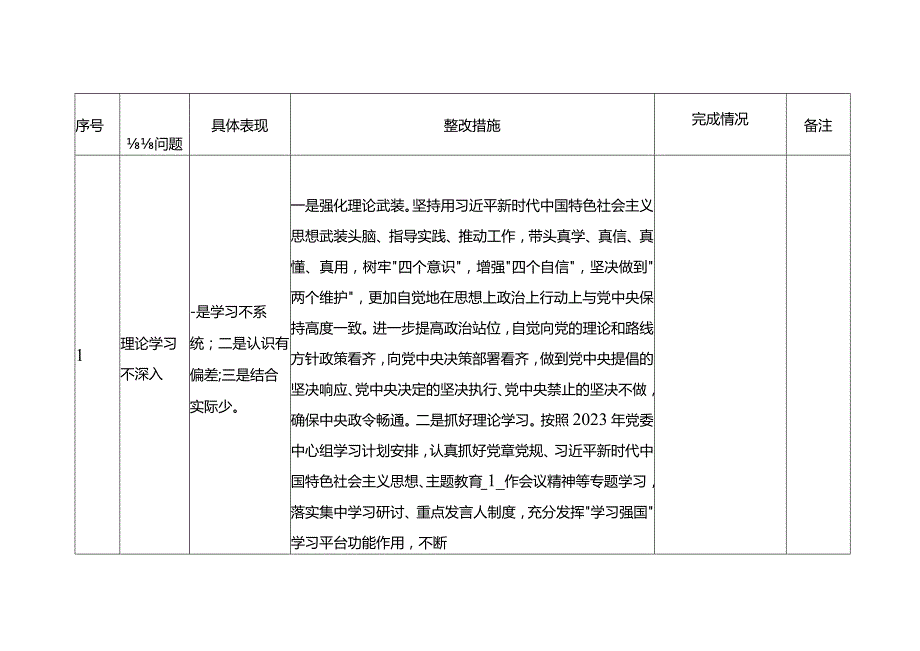 第二批主题教育清单及整改措施情况台账表格（查摆、六个方面存在问题及整改措施）20231204.docx_第1页