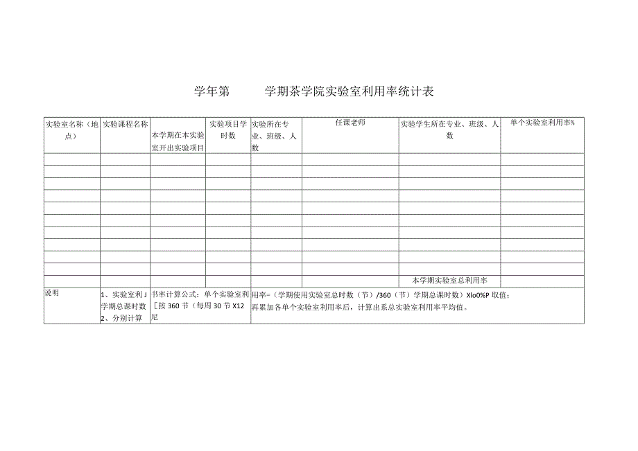 学年第学期茶学院实验室利用率统计表.docx_第1页