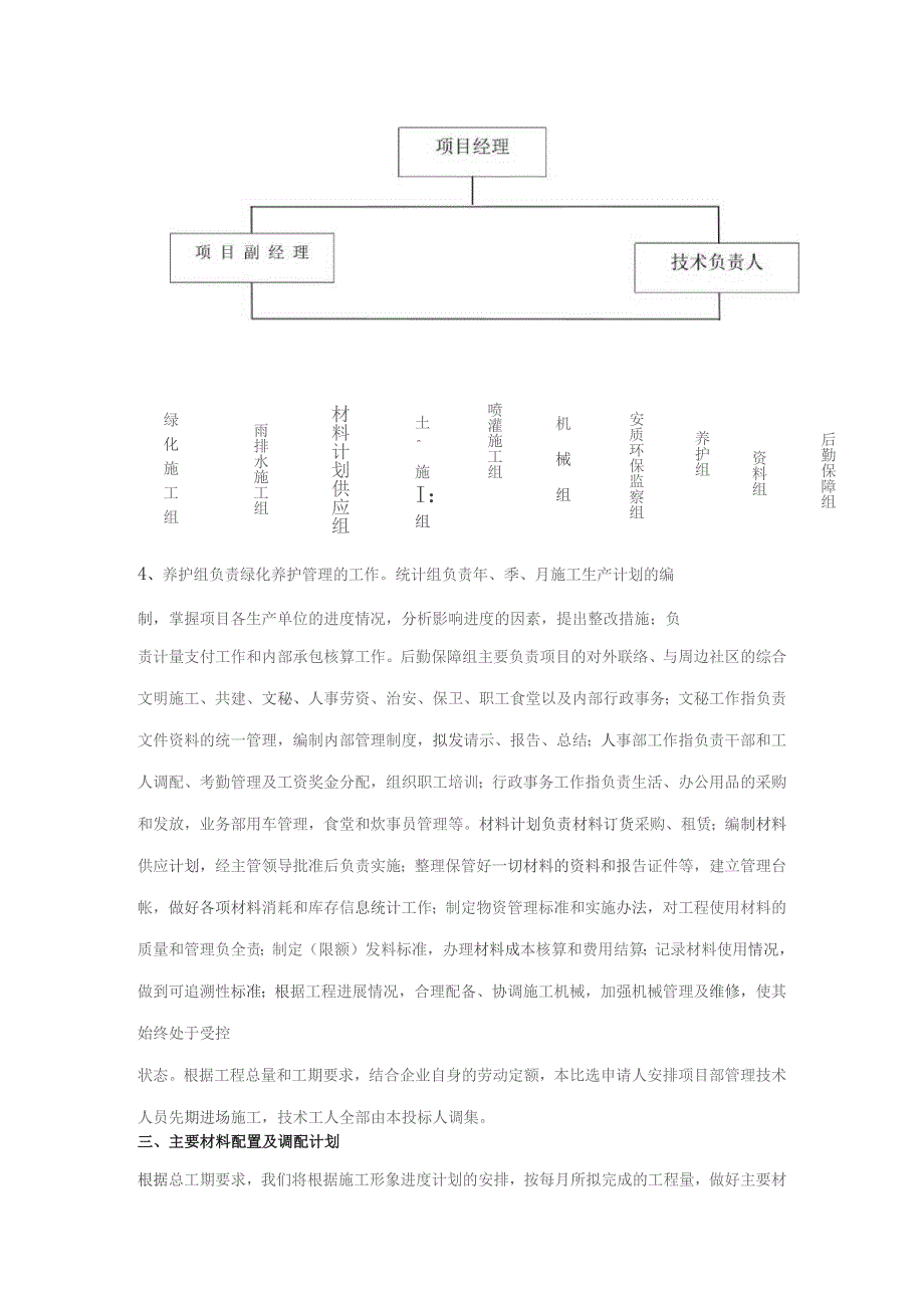 施工组织机构.docx_第2页